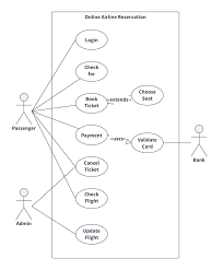 uml_diagram