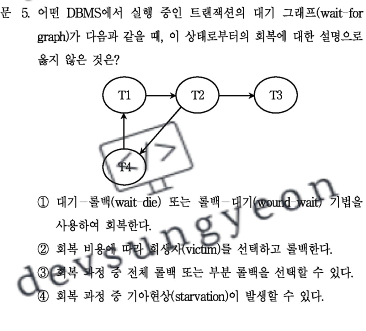 2015_7L_5