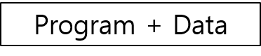 2_(program+data)