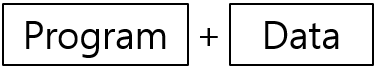 2_program+data